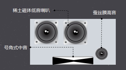 智能电视消费权威指南 海信MU9600敢称“画质旗舰”