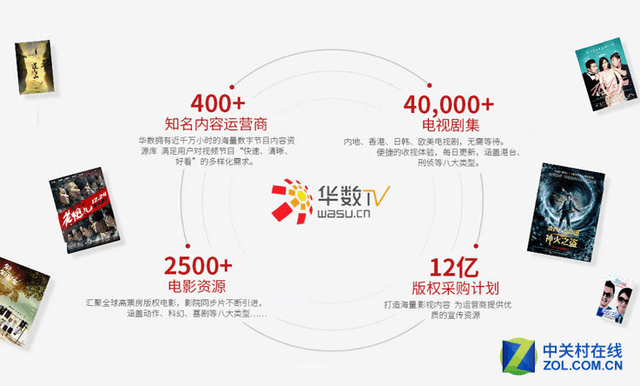 电视猛降榜 55吋超清大屏狂降1000元