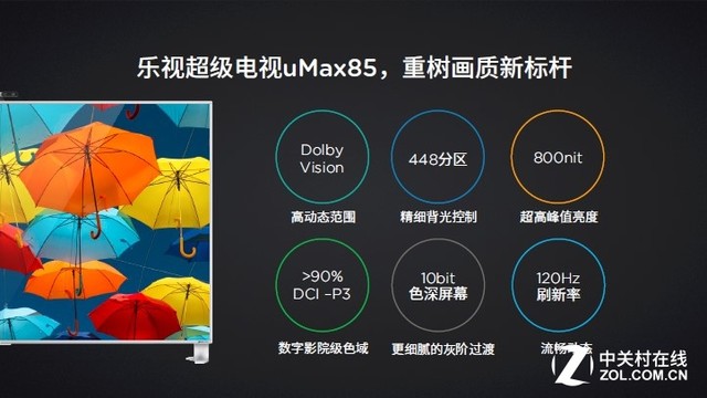 39999元 乐视发布85吋超级电视uMax85  