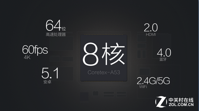 创维i71S二代 8核全能京东首发仅299元 