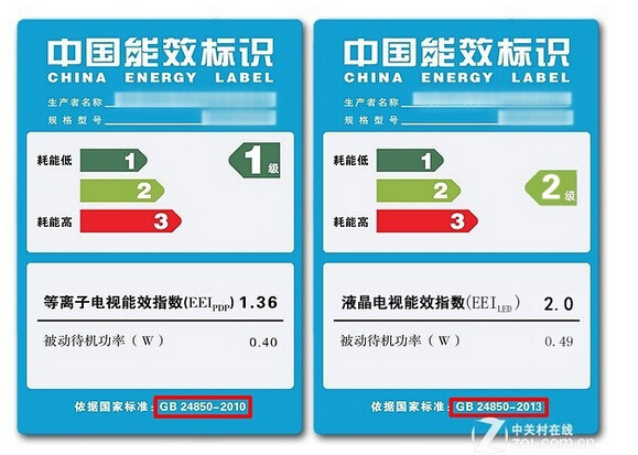 别在被忽悠了 买电视时要关注这些参数