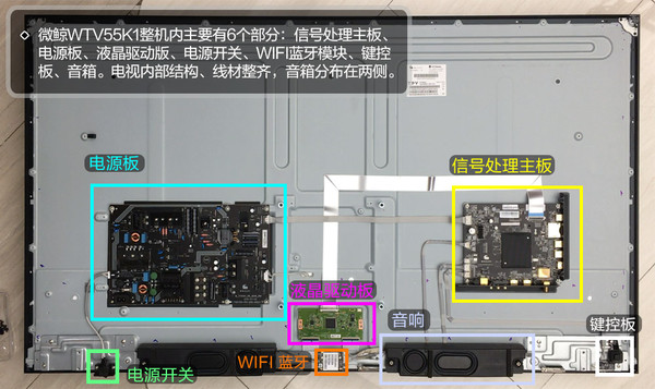 烧钱补贴都挡不住?微鲸55吋电视暴力拆解