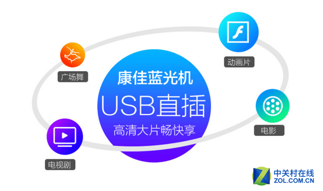 电视猛降榜 60吋超清大屏直降600元 